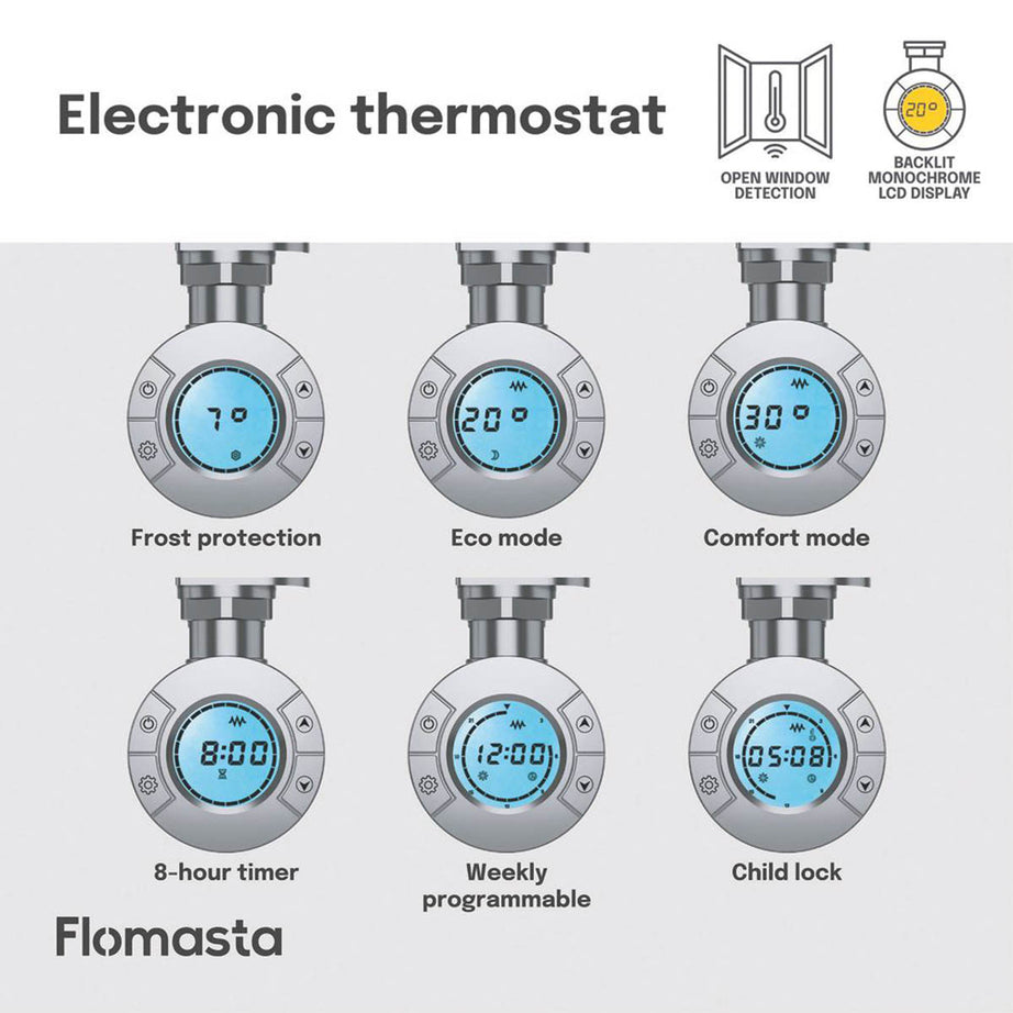 Flomasta Electric Towel Rail Radiator Chrome Flat Bathroom Warmer (H)100x(W)40cm - Image 6