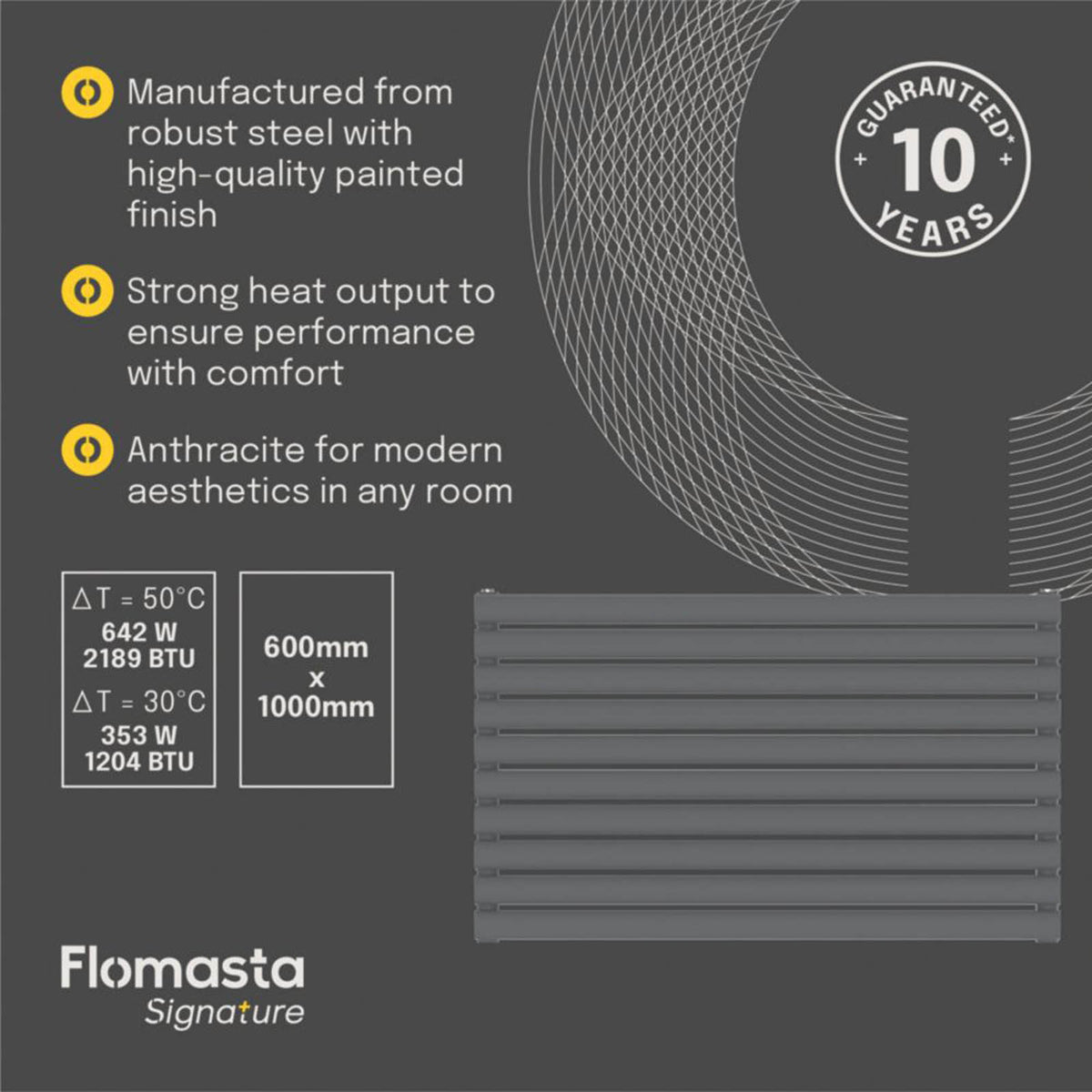 Flomasta Designer Radiator 2189BTU Anthracite Horizontal Single Panel 60x100cm - Image 5