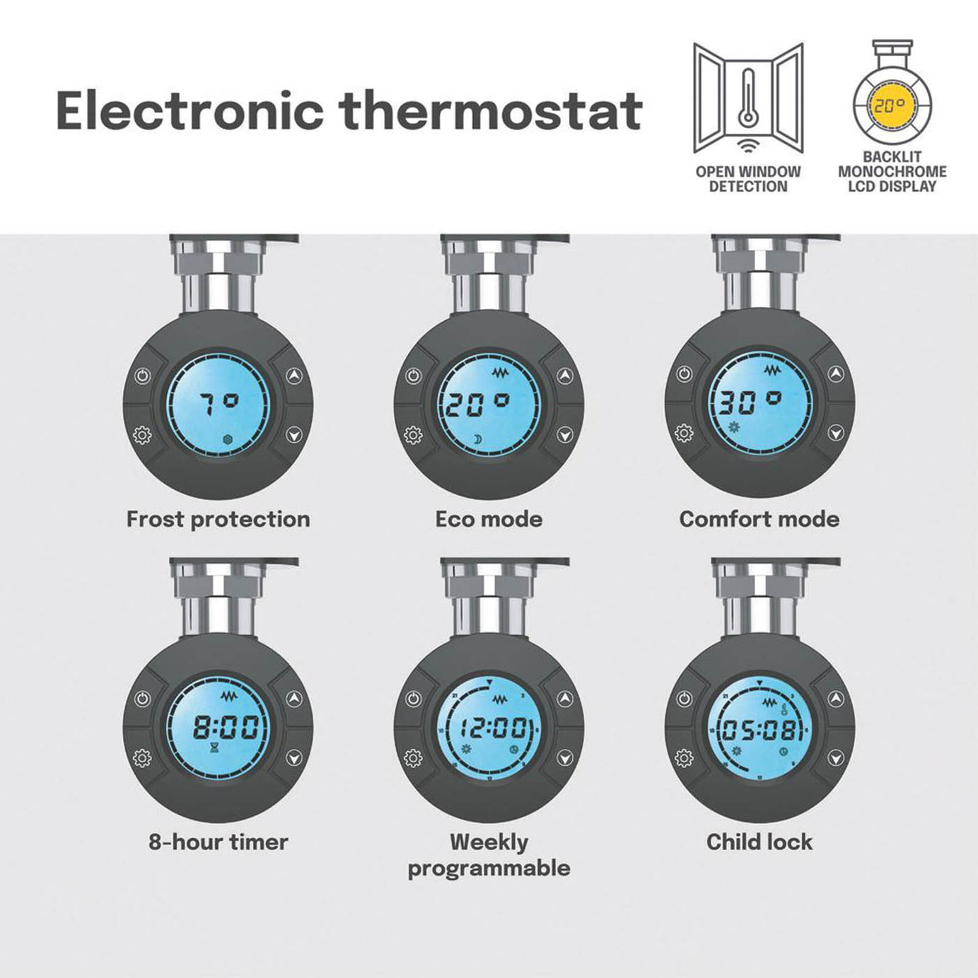 Flomasta Electric Towel Radiator Flat Matt Black Programmable 1600mm x 400mm - Image 6