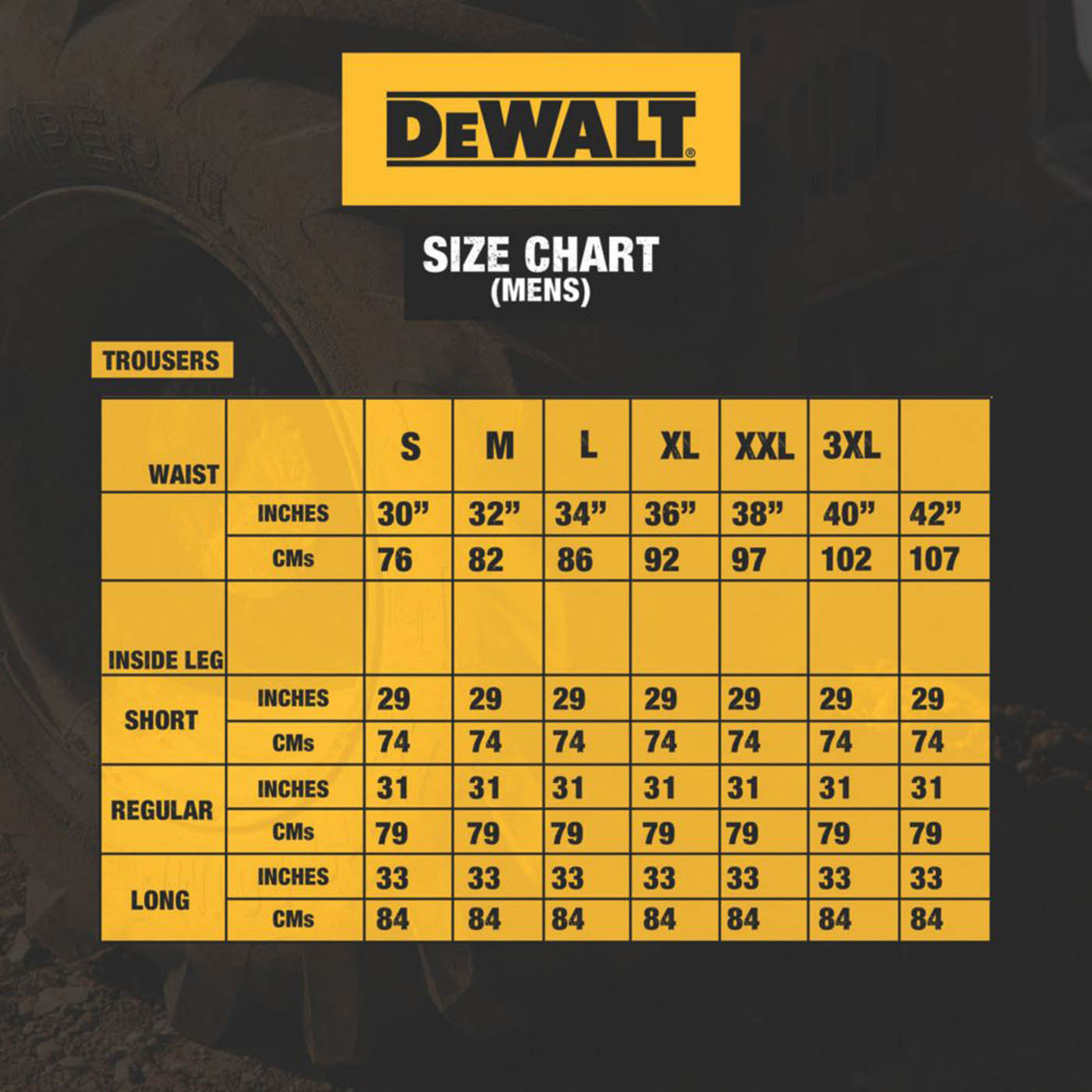 DeWalt Work Trouser Mens Twisted Leg Grey Black Breathable Multi Pockets 34W 31L - Image 2